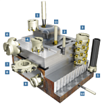 Фрезерование ISCAR